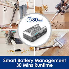 Load image into Gallery viewer, Tineco PURE ONE S11 Series Replacement Battery-21.6 Volt 2500mAh
