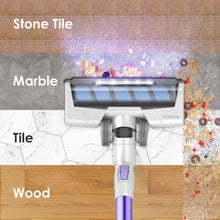 Load image into Gallery viewer, Tineco A10 DASH LED Hard Floor Brush / Soft Roller Power Brush
